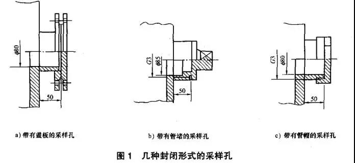 如何設(shè)置廢氣監(jiān)測平臺？監(jiān)測點(diǎn)位怎么布設(shè)？